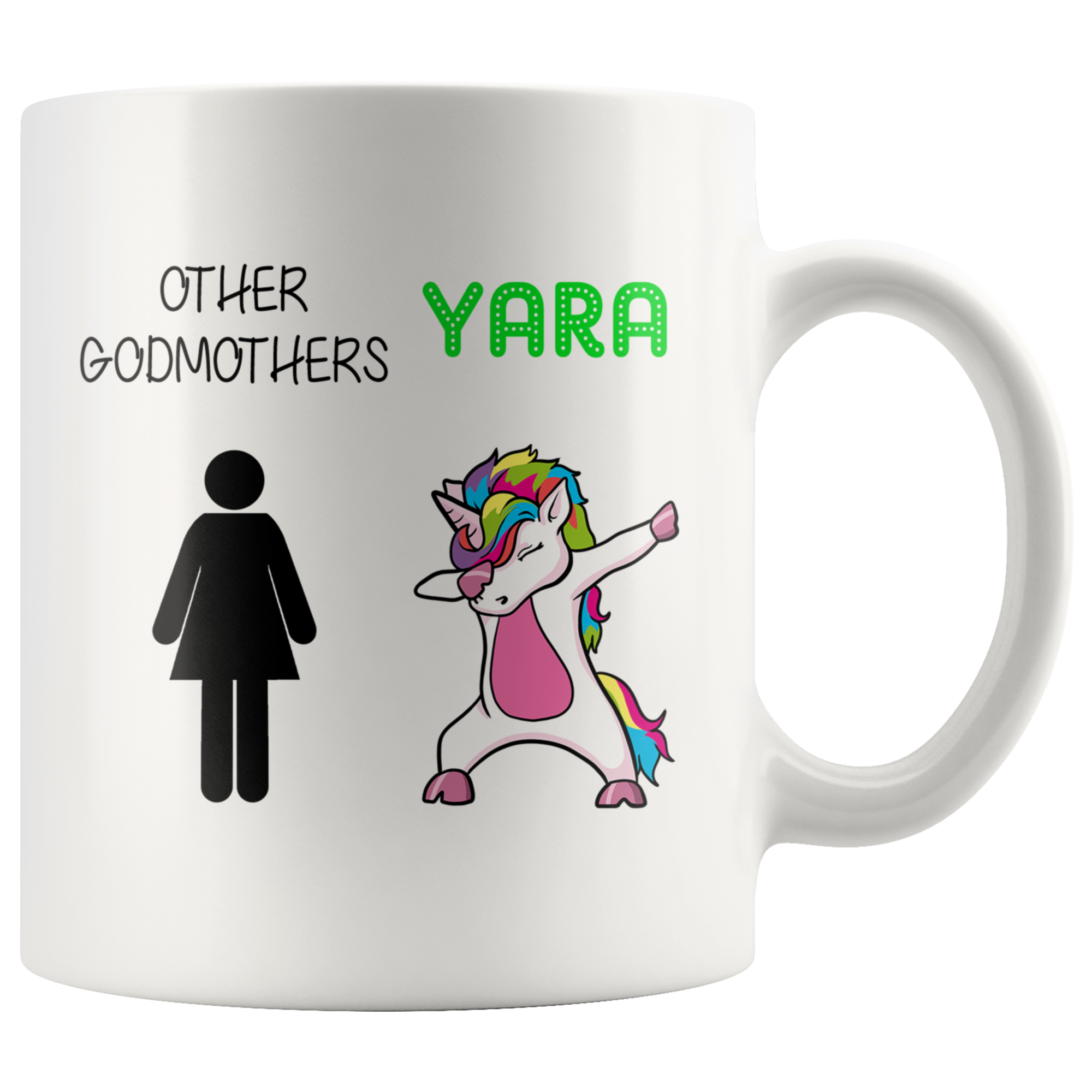 YARA - ASC